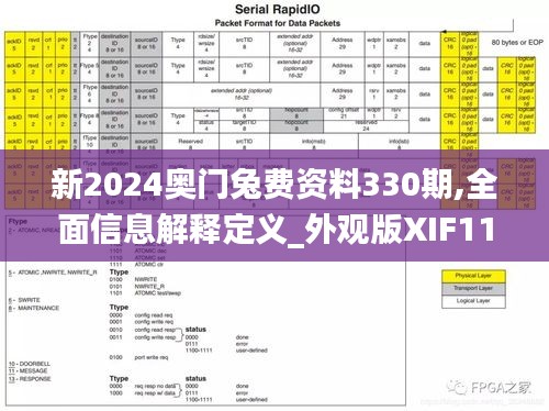 新2024奥门兔费资料330期,全面信息解释定义_外观版XIF11.69