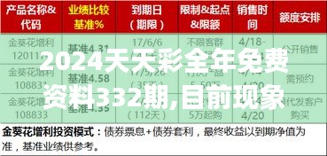 2024天天彩全年免费资料332期,目前现象解析描述_多维版NMW11.67