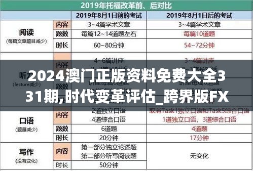 2024澳门正版资料免费大全331期,时代变革评估_跨界版FXL11.26