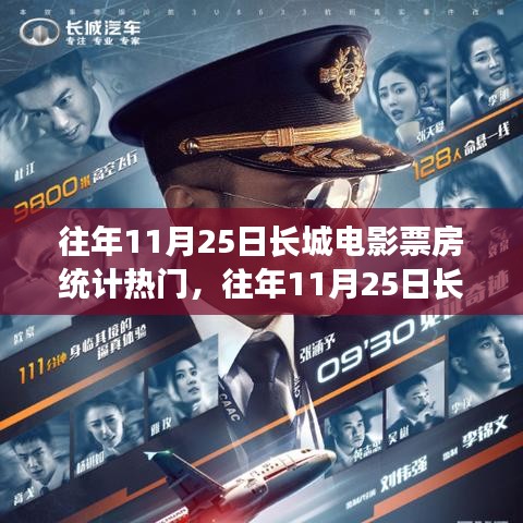 揭秘长城电影票房数据奇迹，热门影史背后的数据揭秘（历年11月25日统计）
