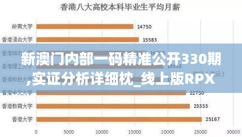 新澳门内部一码精准公开330期,实证分析详细枕_线上版RPX11.7