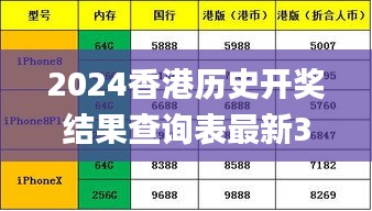 2024香港历史开奖结果查询表最新331期,决策机构资料_紧凑版GOQ11.1