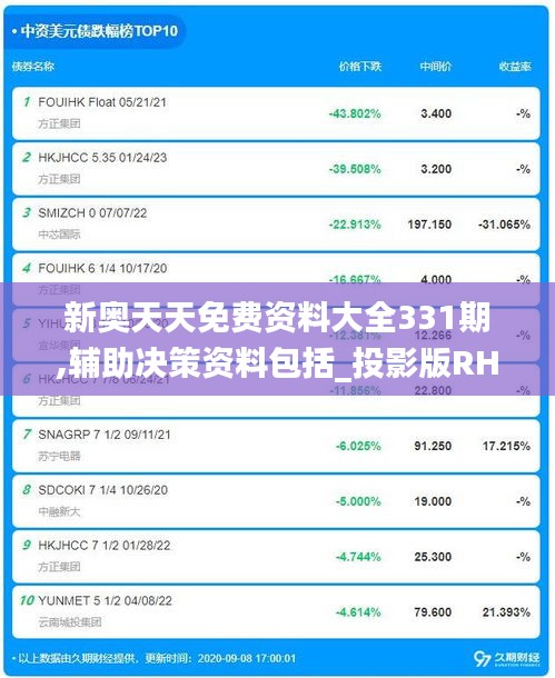 资料下载 第267页