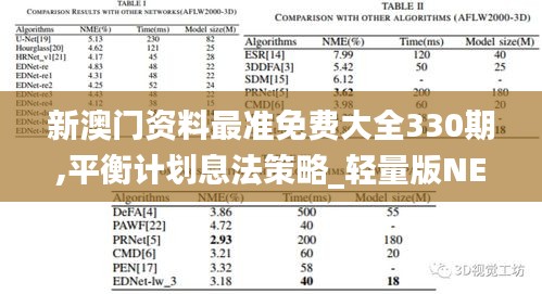 新澳门资料最准免费大全330期,平衡计划息法策略_轻量版NEK11.44