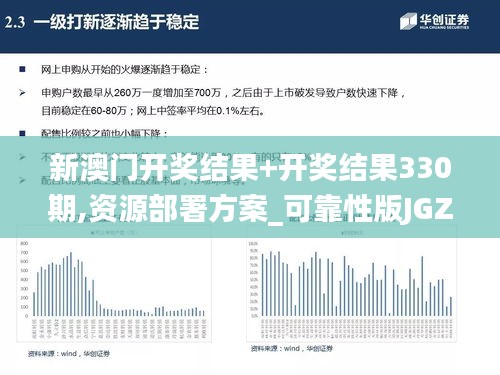 新澳门开奖结果+开奖结果330期,资源部署方案_可靠性版JGZ11.63