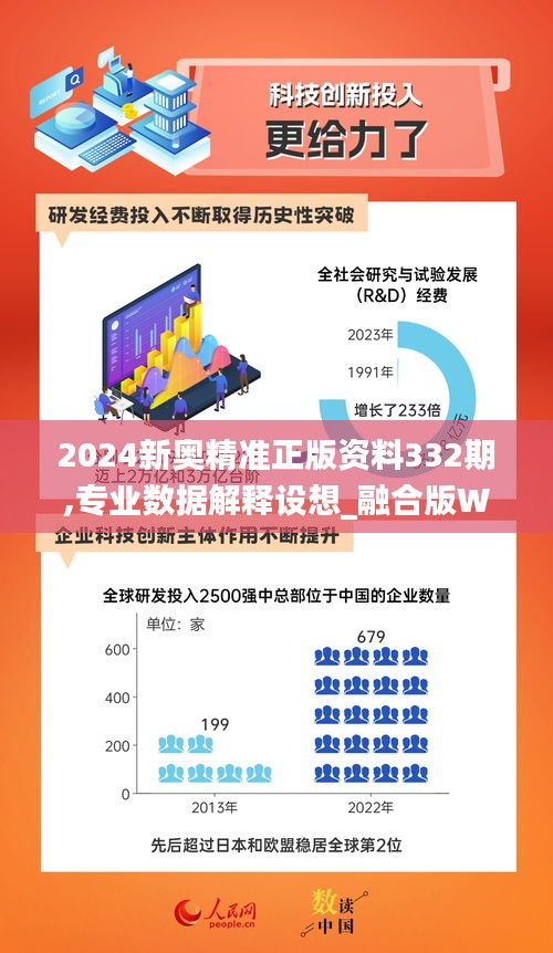2024新奥精准正版资料332期,专业数据解释设想_融合版WCN11.21
