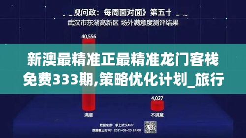 新澳最精准正最精准龙门客栈免费333期,策略优化计划_旅行者特别版ZHR11.12