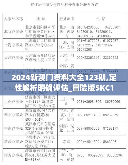 2024新澳门资料大全123期,定性解析明确评估_冒险版SKC13.80