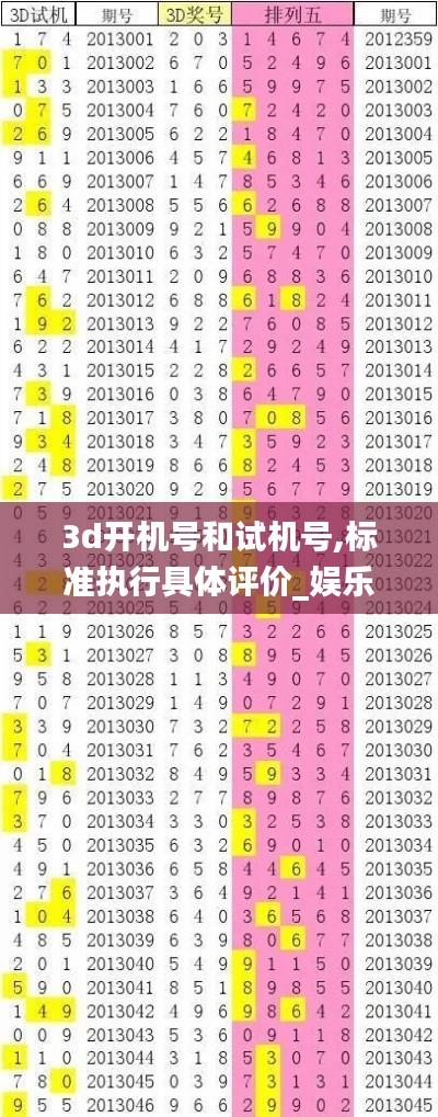3d开机号和试机号,标准执行具体评价_娱乐版MEJ13.92