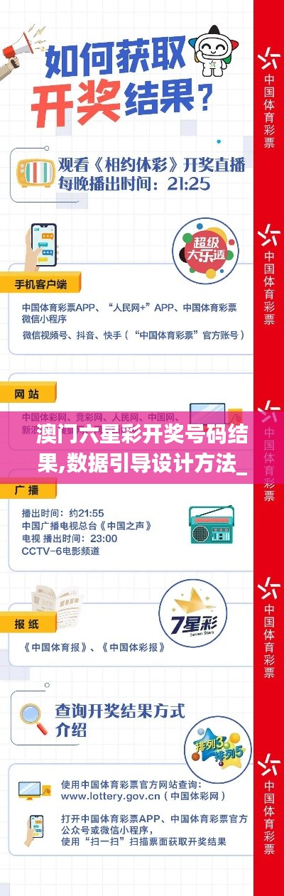 澳门六星彩开奖号码结果,数据引导设计方法_活力版CLK13.88