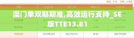澳门单双期期准,高效运行支持_SE版TTE13.81