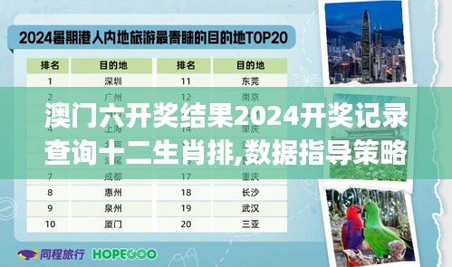 澳门六开奖结果2024开奖记录查询十二生肖排,数据指导策略规划_专家版WAZ13.58