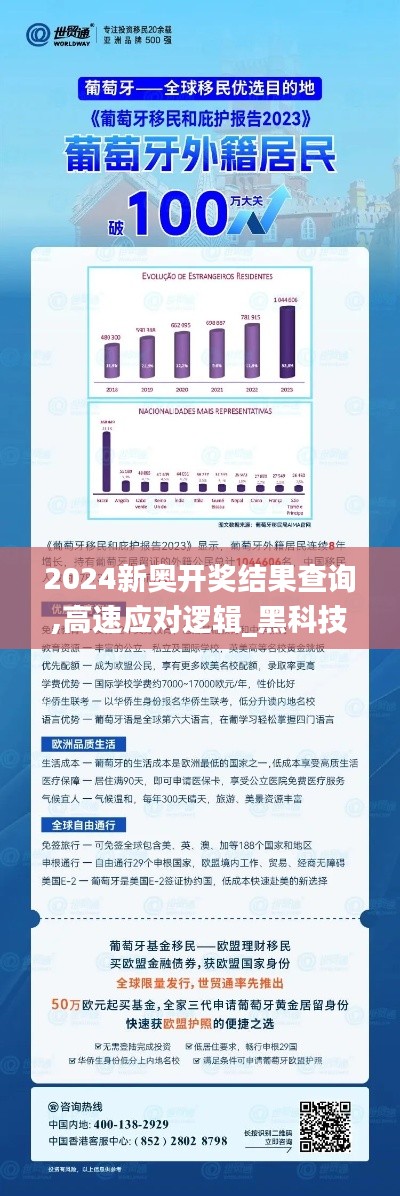 2024新奥开奖结果查询,高速应对逻辑_黑科技版SNM13.17