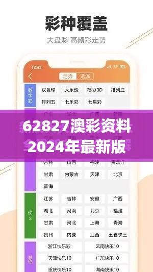 62827澳彩资料2024年最新版,数据管理策略_教育版WHW13.7