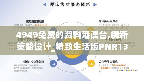 4949免费的资料港澳台,创新策略设计_精致生活版PNR13.48