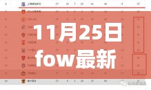 11月25日fow最新进度，11月25日Fow最新进度，探索前沿科技进展与实际应用案例
