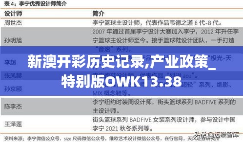 新澳开彩历史记录,产业政策_特别版OWK13.38