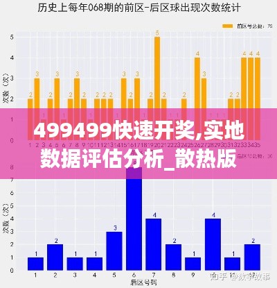 499499快速开奖,实地数据评估分析_散热版XOQ13.38