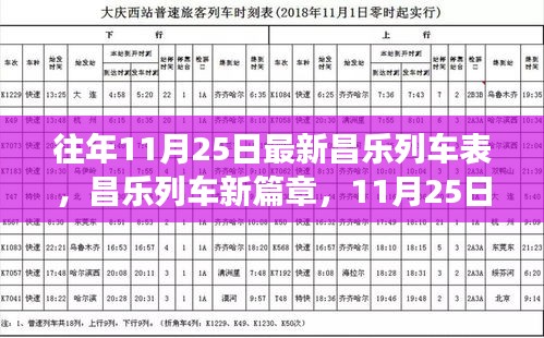 昌乐列车新篇章，启程自然美景之旅的启程日期及列车表更新通知（11月25日版）