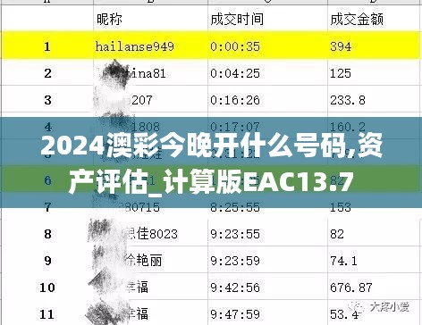 2024澳彩今晚开什么号码,资产评估_计算版EAC13.7