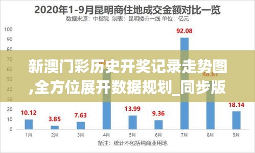 新澳门彩历史开奖记录走势图,全方位展开数据规划_同步版SAS13.24