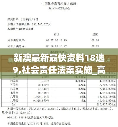 新澳最新最快资料18选9,社会责任法案实施_高速版HZP13.33