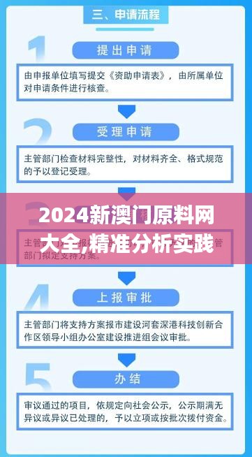 2024新澳门原料网大全,精准分析实践_创意设计版LXT13.88