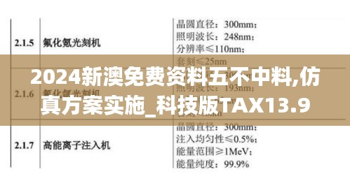 2024新澳免费资料五不中料,仿真方案实施_科技版TAX13.97
