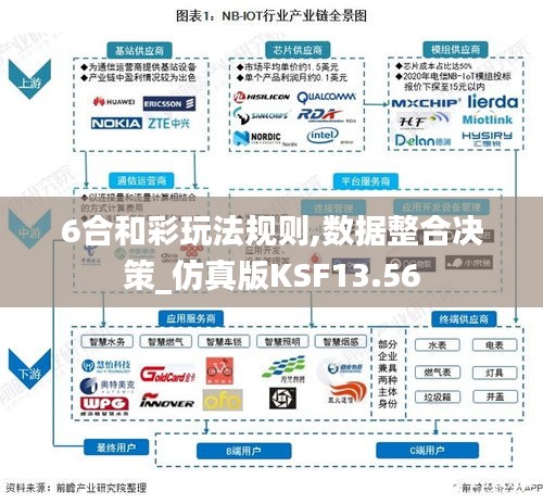 6合和彩玩法规则,数据整合决策_仿真版KSF13.56