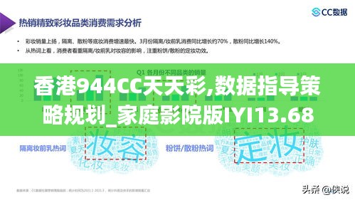 香港944CC天天彩,数据指导策略规划_家庭影院版IYI13.68