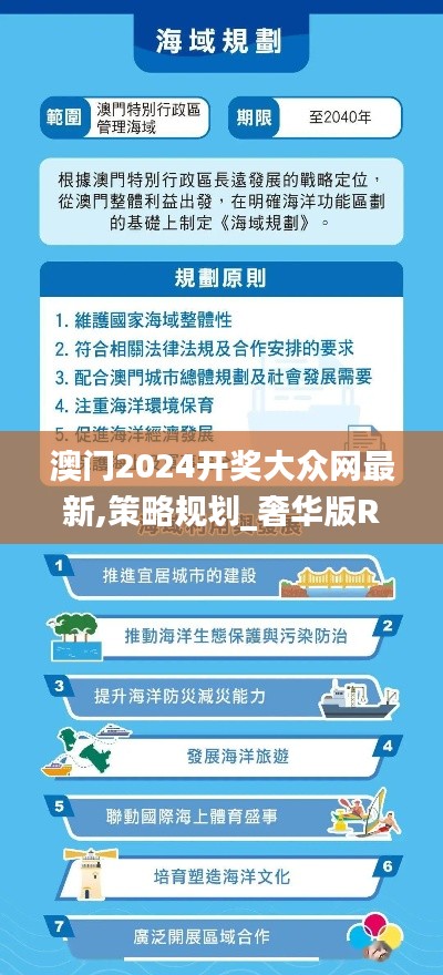 澳门2024开奖大众网最新,策略规划_奢华版RCU13.74