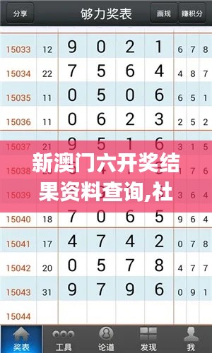 新澳门六开奖结果资料查询,社会承担实践战略_荣耀版VQX13.39