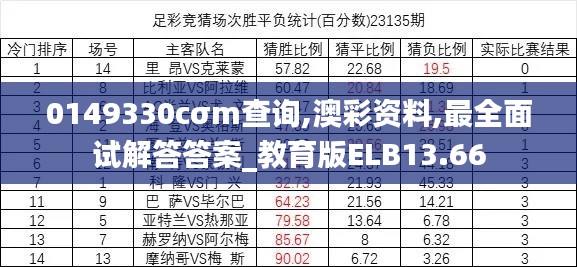0149330cσm查询,澳彩资料,最全面试解答答案_教育版ELB13.66