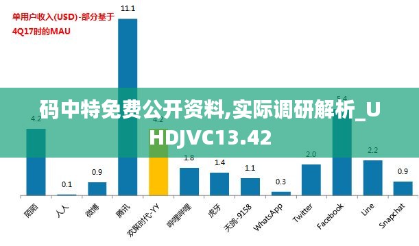 码中特免费公开资料,实际调研解析_UHDJVC13.42
