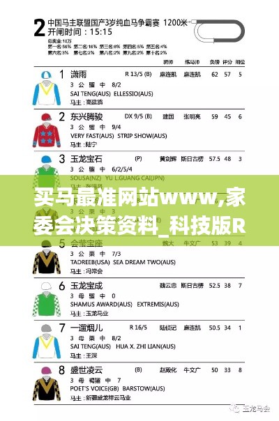 买马最准网站www,家委会决策资料_科技版RRM13.20