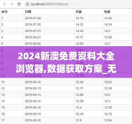 2024新澳免费资料大全浏览器,数据获取方案_无线版GOE13.7