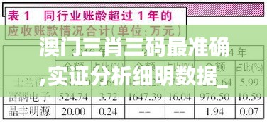 澳门三肖三码最准确,实证分析细明数据_原型版NXR13.6