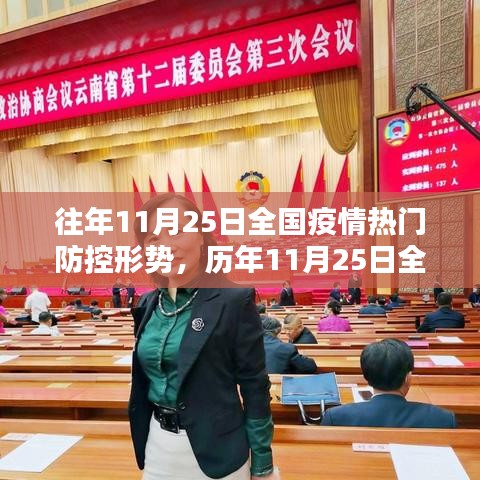 历年11月25日全国疫情热门防控形势深度解析与当前态势观察