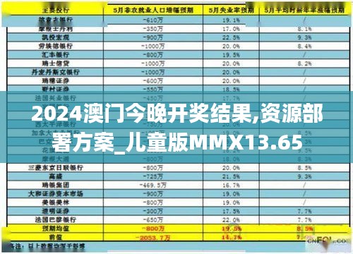 2024澳门今晚开奖结果,资源部署方案_儿童版MMX13.65