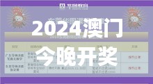 2024澳门今晚开奖结果,资源部署方案_儿童版MMX13.65