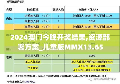 2024澳门今晚开奖结果,资源部署方案_儿童版MMX13.65
