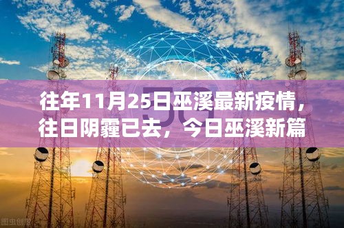 巫溪疫情新篇章，学习变革与自信成长之路（往日阴霾散去，今日新篇章开启）