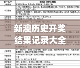 新澳历史开奖结果记录大全最新,全身心数据计划_明亮版ZXX13.3