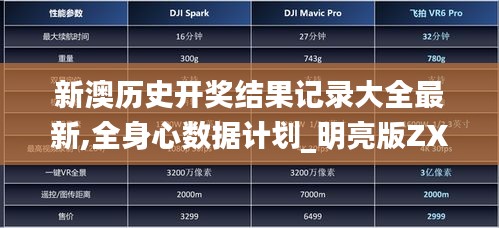 新澳历史开奖结果记录大全最新,全身心数据计划_明亮版ZXX13.3