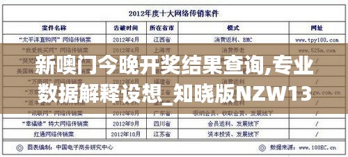 悠然自得 第4页