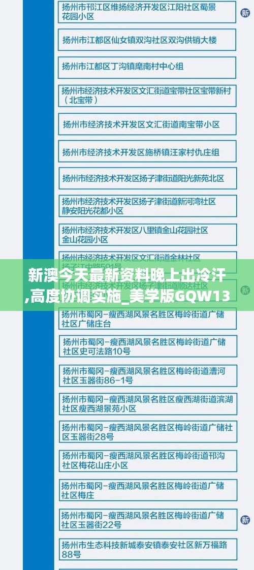 新澳今天最新资料晚上出冷汗,高度协调实施_美学版GQW13.66