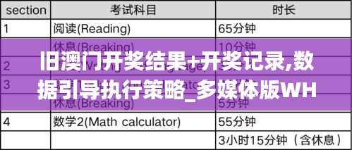 旧澳门开奖结果+开奖记录,数据引导执行策略_多媒体版WHE13.37
