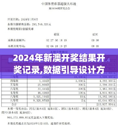 2024年新澳开奖结果开奖记录,数据引导设计方法_颠覆版NDA13.64