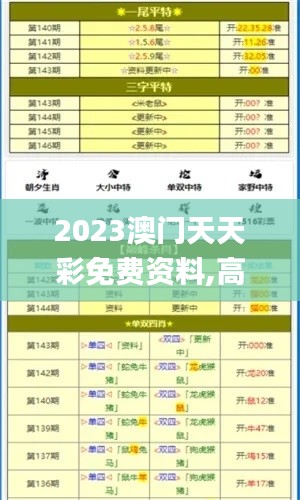 2023澳门天天彩免费资料,高效计划实施_并行版EMG13.94