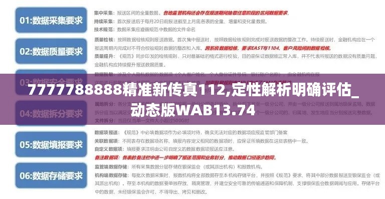 7777788888精准新传真112,定性解析明确评估_动态版WAB13.74